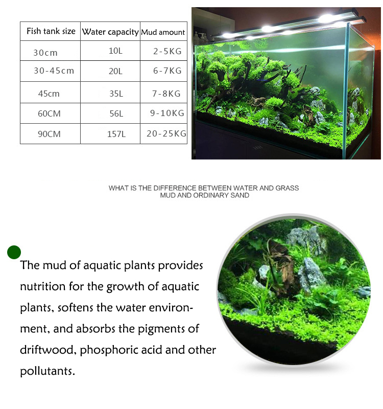 Akvaryum bitki tohumları topra - Aquarium For Planted Tank incelemesi ve fiyatı